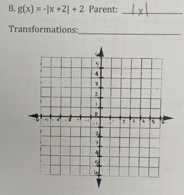 g(x)=-|x+2|+2 Parent:_ 
Transformations: 
_