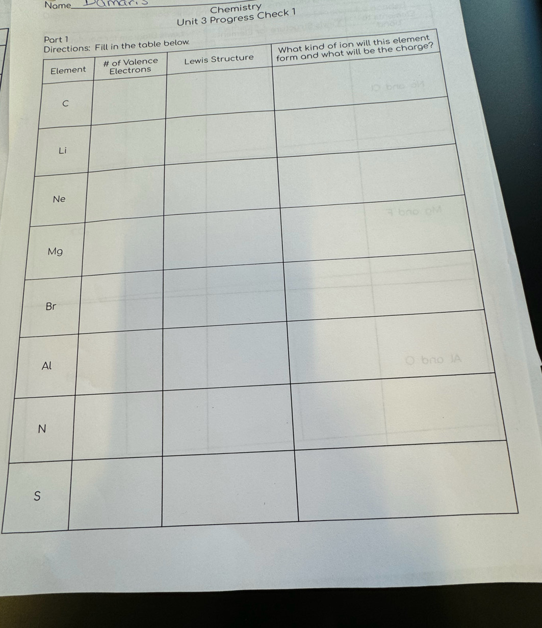 Name_ 
Chemistry 
Unit 3 Progress Check 1