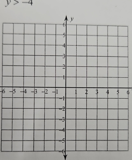 y>-4
-6 6