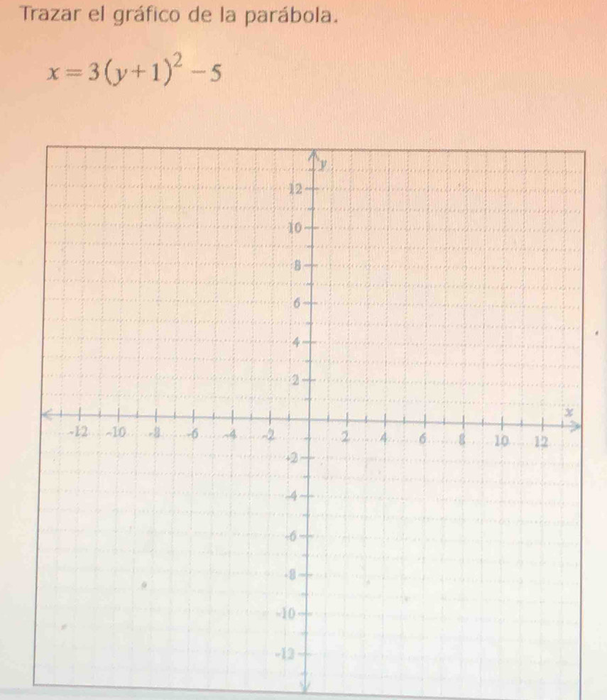 Trazar el gráfico de la parábola.
x=3(y+1)^2-5