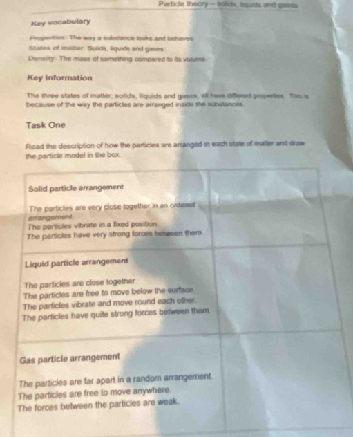 Particle theory - solids, liquids and gases 
Key vocabulary 
Properties: The way a substance looks and behaves 
States of maitter: Solids, liquids and gases 
Diensity: The mass of something compared to its volume 
Key information 
The three states of matter; solids, liquids and gases, all have different properties. This s 
because of the way the particles are arranged inside the substances . 
Task One 
Read the description of how the particles are arranged in each state of matter and draw 
odel in the box.