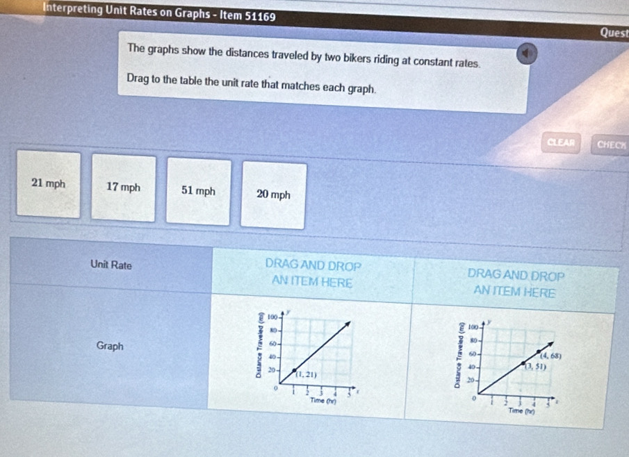 Interpreting Unit Rates on Graphs - Item 51169
Quest
The graphs show the distances traveled by two bikers riding at constant rates.
Drag to the table the unit rate that matches each graph.
CLEAR CHECK
21 mph 17 mph 51 mph 20 mph
DRAG AND DROP DRAG AND DROP
Unit Rate AN ITEM HERE AN ITEM HERE
Graph