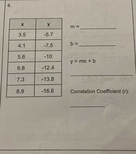 m= _
b= _
y=mx+b
_ 
Correlation Coefficient (r): 
_