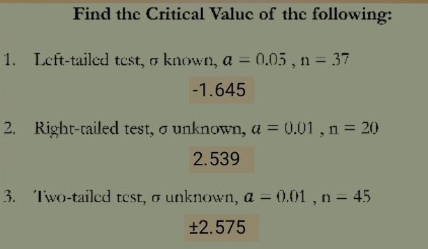 Find the Critical Value of the following: 
1. Left-tailed test, σknown, a=0.05, n=37
-1.645
2. Right-tailed test, σ unknown, a=0.01, n=20
2. 539
3. Two-tailed test, σ unknown, a=0.01, n=45
± 2.5 75