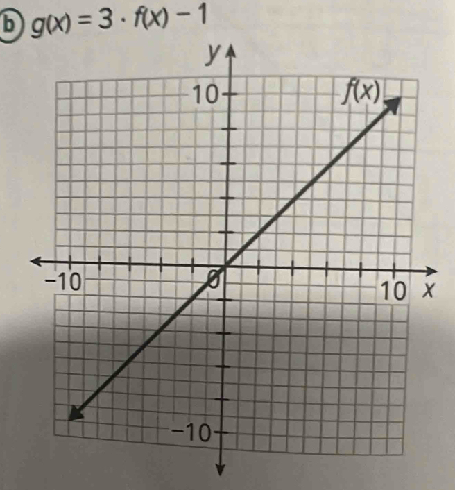 g(x)=3· f(x)-1