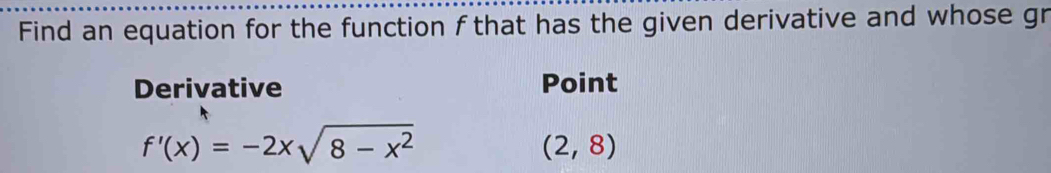 Find an equation for the function f that has the given derivative and whose gr 
Derivative Point
f'(x)=-2xsqrt(8-x^2)
(2,8)