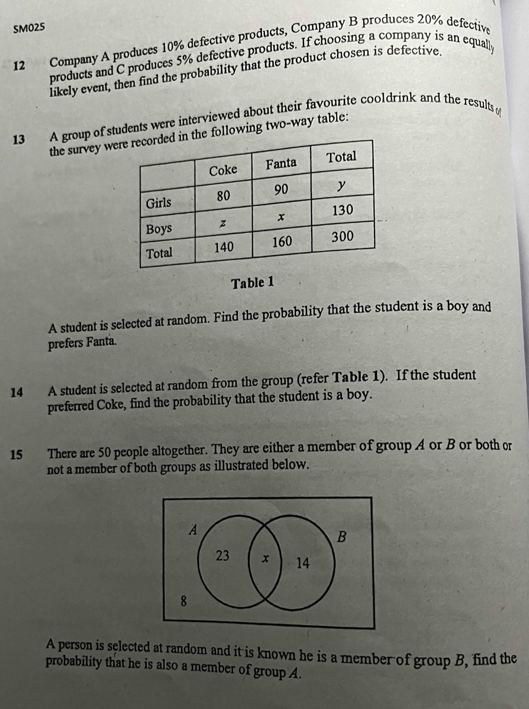 SM025 
12 Company A produces 10% defective products, Company B produces 20% defective 
products and C produces 5% defective products. If choosing a company is an equally 
likely event, then find the probability that the product chosen is defective. 
13 A group of students were interviewed about their favourite cooldrink and the results of 
the survey wee following two-way table: 
Table 1 
A student is selected at random. Find the probability that the student is a boy and 
prefers Fanta. 
14 A student is selected at random from the group (refer Table 1). If the student 
preferred Coke, find the probability that the student is a boy. 
15 There are 50 people altogether. They are either a member of group A or B or both or 
not a member of both groups as illustrated below. 
A person is selected at random and it is known he is a member of group B, find the 
probability that he is also a member of group A.