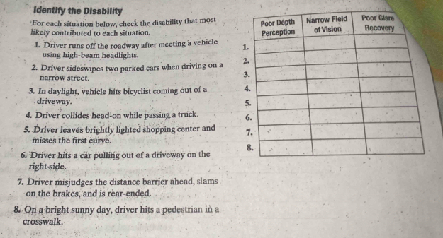 Identify the Disability 
'For each situation below, check the disability that most 
likely contributed to each situation. 
1. Driver runs off the roadway after meeting a vehicle 1 
using high-beam headlights. 
2. Driver sideswipes two parked cars when driving on a 2
narrow street. 
3 
3. In daylight, vehicle hits bicyclist coming out of a 4
driveway. 
4. Driver collides head-on while passing a truck. 
5. Driver leaves brightly lighted shopping center and 
misses the first curve. 
6. Driver hits a car pulling out of a driveway on the 
right-side. 
7. Driver misjudges the distance barrier ahead, slams 
on the brakes, and is rear-ended. 
8. On a bright sunny day, driver hits a pedestrian in a 
crosswalk.