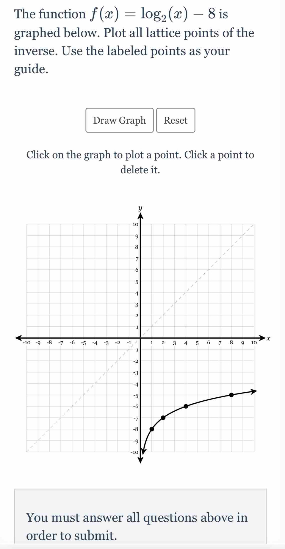 The function f(x)=log _2(x)-8 is 
graphed below. Plot all lattice points of the 
inverse. Use the labeled points as your 
guide. 
Draw Graph Reset 
Click on the graph to plot a point. Click a point to 
delete it. 
You must answer all questions above in 
order to submit.