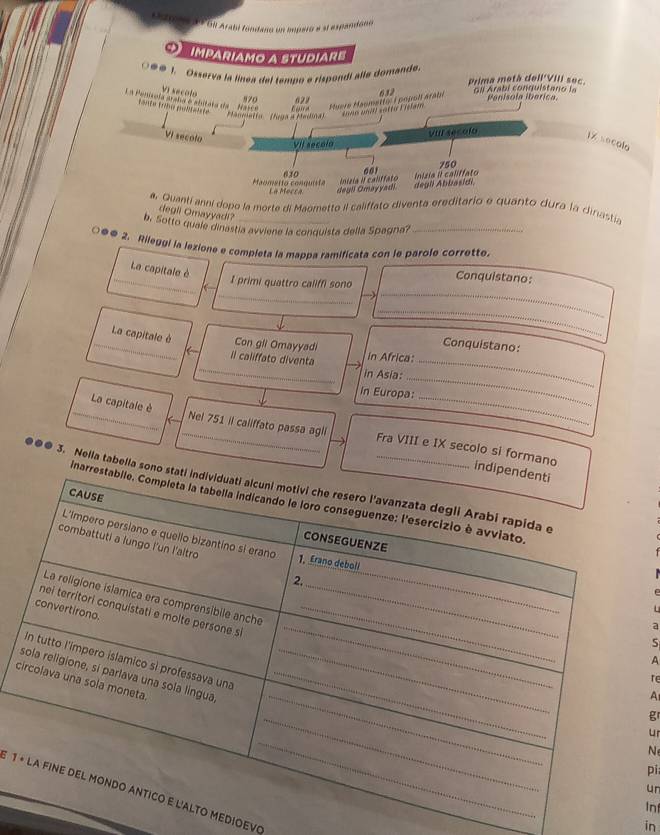 Oll Arabl fóndano un imperó e el expandono 
Impariamo a studiare 
(● J. Osserva la línea del tamoo e rispondi alle domande. Prima metà dell'VIII sec. 
VI secolo
870 622 dl Árabí conquistaro la Panisola iberica. 
a a Muere Maumetti i popoli árábil 632
E n Peroia arata é stútata de ante Tráhe guol t a t t Manentto (Jega a Madira) nno unl sotté Ficlam 
VI secolo 
VII secola Vur secolo 
I× secalo 
020 001 750
Maomstto conquista La Mocca deyll Omayyadi. degli Abbasidi. Inizia iI califfato 
Inizia if califfato 
a. Quanti anni dopo la morte di Maometto il califfato diventa ereditario e quanto dura la cinastía 
degil Omayyadi? 
b. Sotto quale dinastía avviene la conquista della Spagna?_ 
○●● 2. Rileggi la lexione e completa la maopa ramificata con le parole corrette. 
La capitale è 
Conquistano: 
_ 
_ 
_I primi quattro califfi sono 
_ 
_La capitale à Con gli Omayyadi 
Conquistano: 
_ 
il califfato diventa in Africa:_ 
in Asia:_ 
In Europa: 
_ 
La capitale è 
_ 
_Nel 751 il califfato passa agli Fra VIII e IX secolo si formano indi 
3. Nella tabella sono 
inar 
a 
5 
A 
re 
A 
gr 
ur 
N 
pi 
ur 
: 1 EDIOEVO 
In 
in