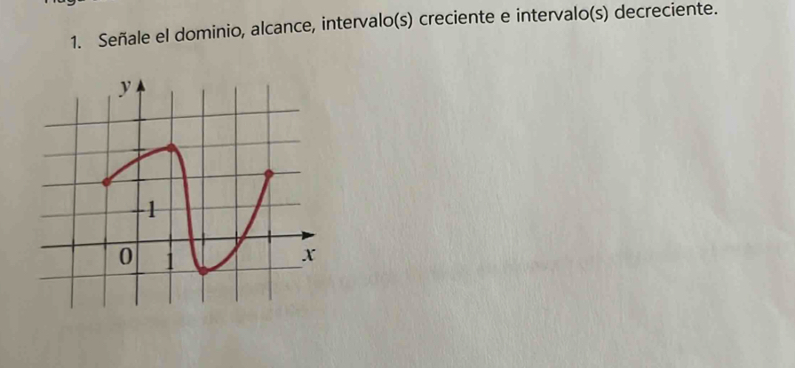 Señale el dominio, alcance, intervalo(s) creciente e intervalo(s) decreciente.