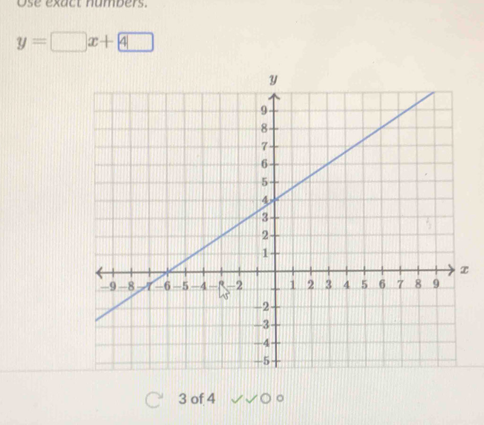 Ose exact numbers.
y=□ x+4
3 of 4