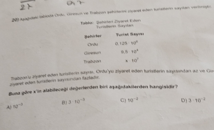 201Ajgdau tabloda Ordu, Giresun ve Trabzon şehirterini ziyaret eden turstterin sayılan veritmiştr.
Tabłø: Şøhirlen Zivaret Eden Turstlerin Saylan
Sehirler Turist Sayısı
Ordu o. 125· 10^6
Giresun 9.5· 10^4
Trabzon * 10^7
Tabzon'u ziyaret eden turistlerín sayısı, Ordu'yu ziyaret eden turistlerin sayısından az ve Gin
ziyaret eden turistlerin sayısından fazladı.
Buna göre x'in alabileceği değerlerden biri aşağıdakilerden hangisidir?
A 10^(-3) B) 3· 10^(-3) C) 10^(-2) D) 3· 10^(-2)