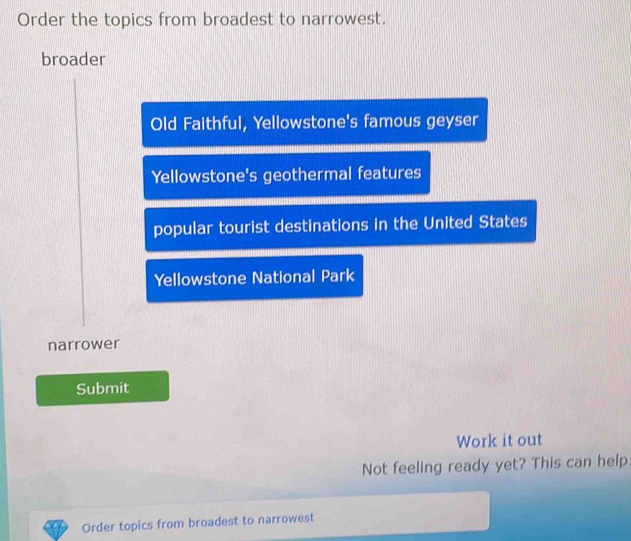 Order the topics from broadest to narrowest. 
broader 
Old Faithful, Yellowstone's famous geyser 
Yellowstone's geothermal features 
popular tourist destinations in the United States 
Yellowstone National Park 
narrower 
Submit 
Work it out 
Not feeling ready yet? This can help 
Order topics from broadest to narrowest