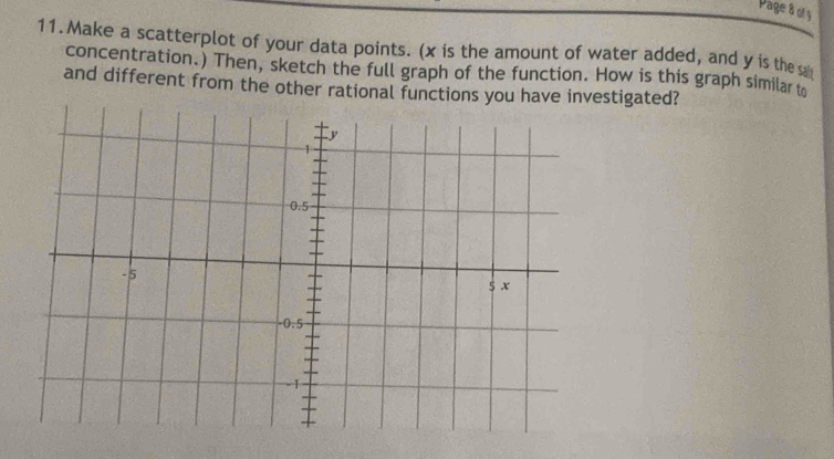 Page 8 ol 9 
11. Make a scatterplot of your data points. (x is the amount of water added, and y is the s 
concentration.) Then, sketch the full graph of the function. How is this graph similar to 
and different from the other rational functions you have investigated?