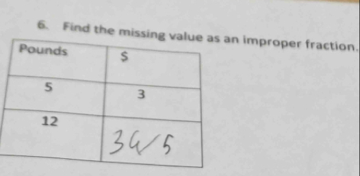 Find the miss improper fraction.