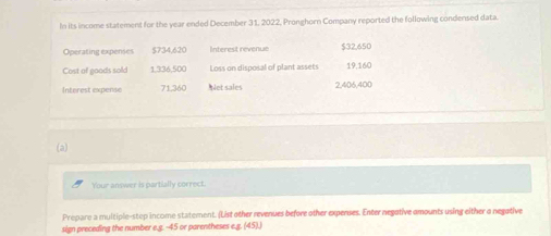 In its income statement for the year ended December 31, 2022, Pronghorn Company reported the following condensed data. 
Operating expenses $734,620 Interest revenue $32,650
Cost of goods sold 1,336,500 Loss on disposal of plant assets 19,160
Interest expense 71,360 et sales 2,406,400
(a) 
Your answer is partially correct. 
Prepare a multiple-step income statement. (List other revenues before other expenses. Enter negotive amounts using either a negative 
sign preceding the number e.g. -45 or parentheses e.g. (45).)