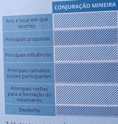 ÃO MINEIRA