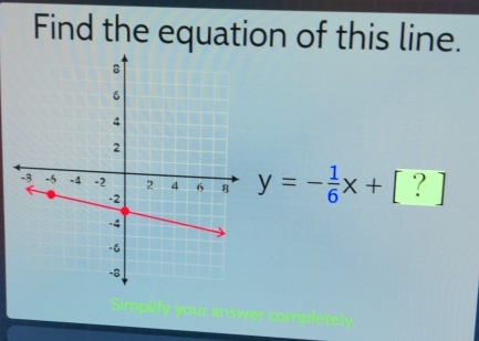 Find the equation of this line.
y=- 1/6 x+[?]