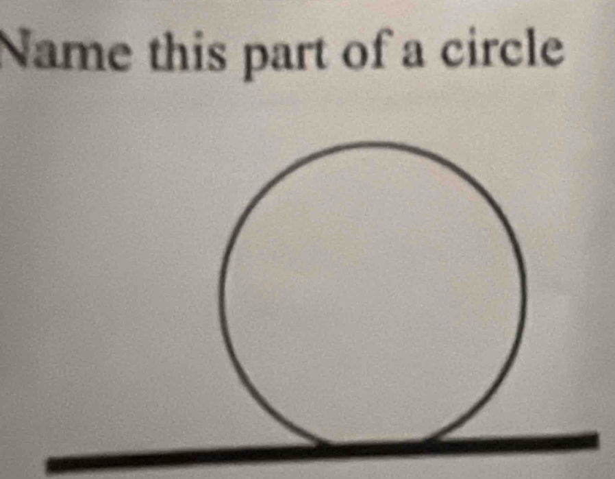 Name this part of a circle