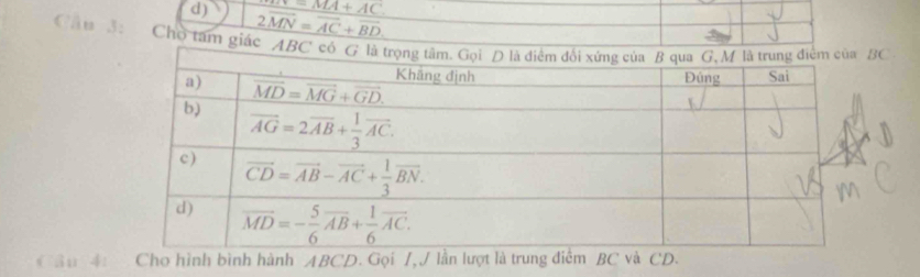 A=MA+AC
d) 2overline MN=overline AC+overline BD.
Cầu 3: Chò tâm giác ABC có G là trọnC
ầu 4: Cho hình bình hành ABCD. Gọi /,J lần lượt là trung điểm BC và CD.