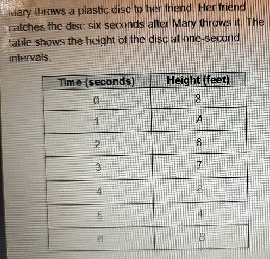 Solved: Mary throws a plastic disc to her friend. Her friend catches ...