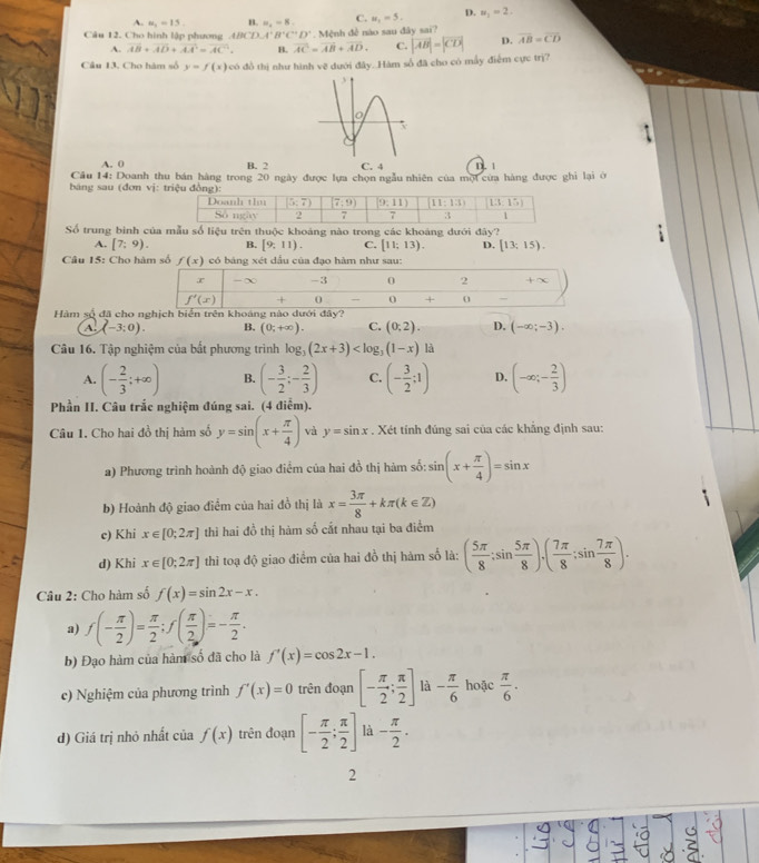 A. u_1=15. B. u_2=8. C. u_1=5. D. n_1=2.
Câu 12. Cho hình lập phương ABCD,A'B'C''D'. Mệnh đề nào sau đây sai? overline AB=overline CD
A. AB+overline B+overline AD+ B. overline AC=overline AB+overline AD. C. |vector AB|=|vector CD| D.
Câu 13, Cho hàm số y=f(x) có đồ thị như hình vẽ dưới đây. Hàm số đã cho có mẫy điểm cực trị?
A. 0 B. 2 C. 4 D. 1
Câu 14: Doanh thu bán hàng trong 20 ngày được lựa chọn ngẫu nhiên của mội của hàng được ghi lại ở
báng sau (đơn vị: triệu đ
Số trung binh của mẫu số liệu trên thuộc khoáng nào trong các khoáng dưới đây?
A. [7;9). B. [9:11). C. [11;13). D. [13;15).
Câu 15: Cho hàm số f(x) có bảng xét dầu của đạo hàm như sau:
Hàm số đã cho nghịch biển trên khoáng nào dưới đây?
A. (-3:0). B. (0;+∈fty ). C. (0;2). D. (-∈fty ;-3).
Câu 16. Tập nghiệm của bắt phương trình log _3(2x+3) là
A. (- 2/3 ;+∈fty ) B. (- 3/2 ;- 2/3 ) C. (- 3/2 ;1) D. (-∈fty ;- 2/3 )
Phần II. Câu trắc nghiệm đúng sai. (4 điểm).
Câu 1. Cho hai đồ thị hàm số y=sin (x+ π /4 ) và y=sin x. Xét tính đúng sai của các khẳng định sau:
a) Phương trình hoành độ giao điểm của hai đồ thị hàm số: sin (x+ π /4 )=sin x
b) Hoành độ giao điểm của hai đồ thị là x= 3π /8 +kπ (k∈ Z)
c) Khi x∈ [0;2π ] thì hai đồ thị hàm số cắt nhau tại ba điểm
d) Khi x∈ [0;2π ] thì toạ độ giao điểm của hai đồ thị hàm số là: ( 5π /8 ;sin  5π /8 ).( 7π /8 ;sin  7π /8 ).
Câu 2: Cho hàm số f(x)=sin 2x-x.
a) f(- π /2 )= π /2 ;f( π /2 )=- π /2 .
b) Đạo hàm của hàm số đã cho là f'(x)=cos 2x-1.
c) Nghiệm của phương trình f'(x)=0 trên đoạn [- π /2 ; π /2 ] là - π /6 hode x π /6 .
d) Giá trị nhỏ nhất của f(x) trên đoạn [- π /2 ; π /2 ] là - π /2 .
2