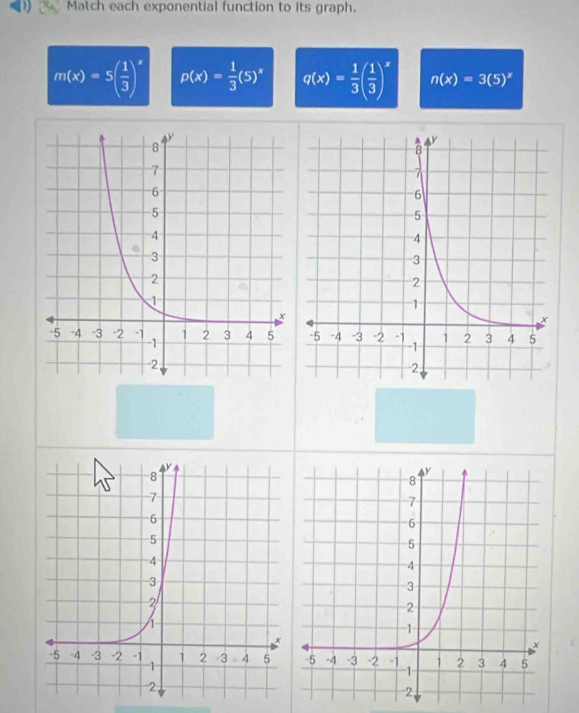 Match each exponential function to its graph.
m(x)=5( 1/3 )^x p(x)= 1/3 (5)^x q(x)= 1/3 ( 1/3 )^x n(x)=3(5)^x