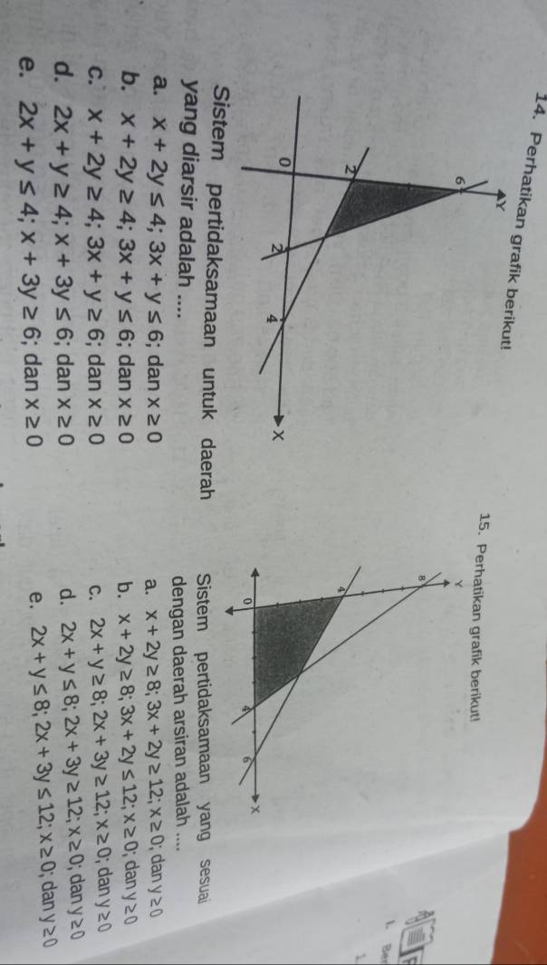 Perhatikan g
15. Perhatikan grafik berikut!
I. Ber
1
Sistem pertidaksamaan untuk daerah Sistem pertidaksamaan yang sesuai
yang diarsir adalah ....
dengan daerah arsiran adalah ....
a. x+2y≤ 4; 3x+y≤ 6; dan x≥ 0 a. x+2y≥ 8; 3x+2y≥ 12; x≥ 0; dan y≥ 0
b. x+2y≥ 4; 3x+y≤ 6; dan x≥ 0 b. x+2y≥ 8; 3x+2y≤ 12; x≥ 0; dan y≥ 0
c. x+2y≥ 4; 3x+y≥ 6; dan x≥ 0 C. 2x+y≥ 8; 2x+3y≥ 12; x≥ 0; dan y≥ 0
d. 2x+y≥ 4; x+3y≤ 6; dan x≥ 0 d. 2x+y≤ 8; 2x+3y≥ 12; x≥ 0; dan y≥ 0
e. 2x+y≤ 4; x+3y≥ 6; dan x≥ 0 e. 2x+y≤ 8; 2x+3y≤ 12; x≥ 0;dan y≥ 0