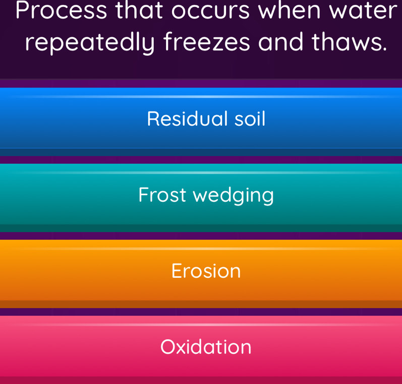 Process that occurs when water
repeatedly freezes and thaws.
Residual soil
Frost wedging
Erosion
Oxidation