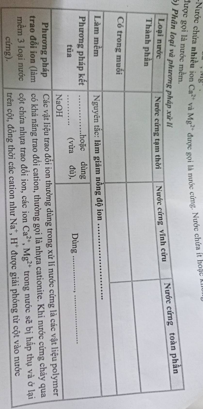 Nước chứa nhiều ion Ca^(2+) và Mg^(2+) được gọi là nước cứng. Nước chứa ít hoặc kII
đư
6) 
cứng). tr