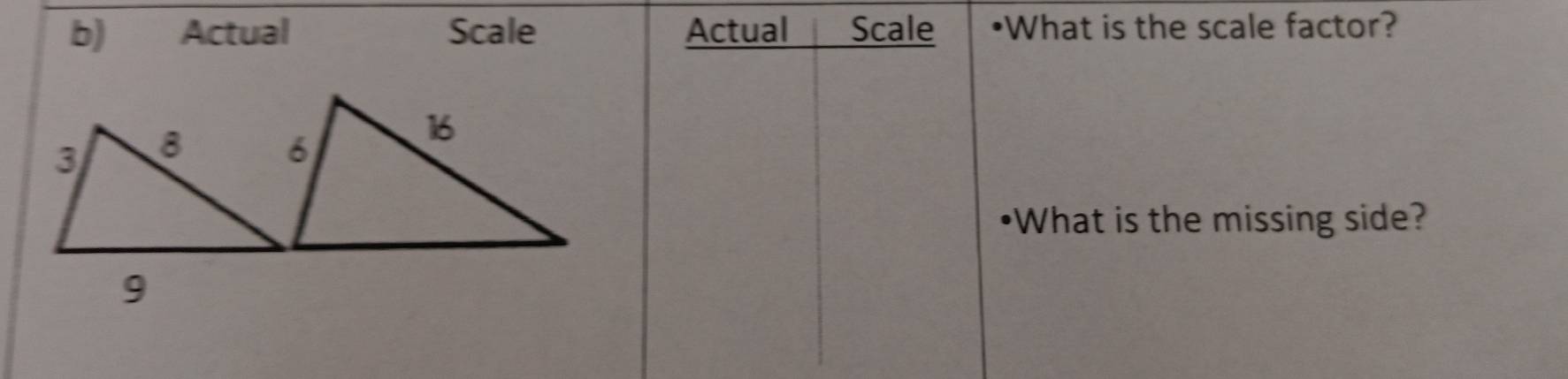 Actual Scale Actual Scale What is the scale factor?
•What is the missing side?