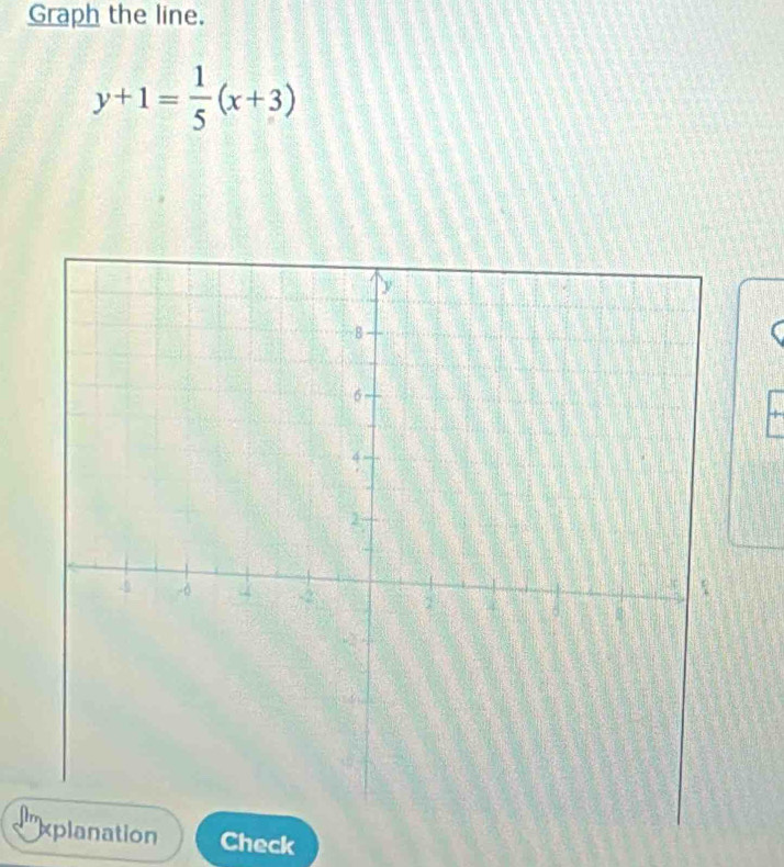 Graph the line.
y+1= 1/5 (x+3)
ation Check