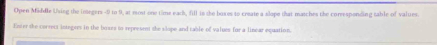 Open Middle Using the integers -9 to 9, at most one time each, fill in the boxes to create a slope that matches the corresponding table of values. 
Enter the correct integers in the boxes to represent the slope and table of values for a linear equation.