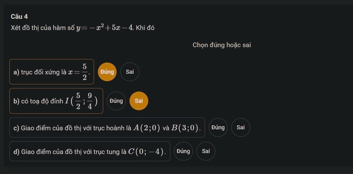 Xét đồ thị của hàm số y=-x^2+5x-4. Khi đó
Chọn đúng hoặc sai
a) trục đối xứng là x= 5/2 . Đúng Sai
b) có toạ độ đỉnh I( 5/2 ; 9/4 ) Đúng Sai
c) Giao điểm của đồ thị với trục hoành là A(2;0) và B(3;0). Đúng Sai
d) Giao điểm của đồ thị với trục tung là C(0;-4). Đúng Sai