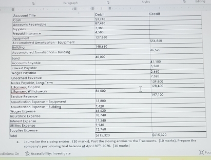 Paragraph Styles iditin 
company's post-closing trial balance at April 30^(th) 2020. (10 marks) 
edictions: On Accessibility: Investigate DFeO