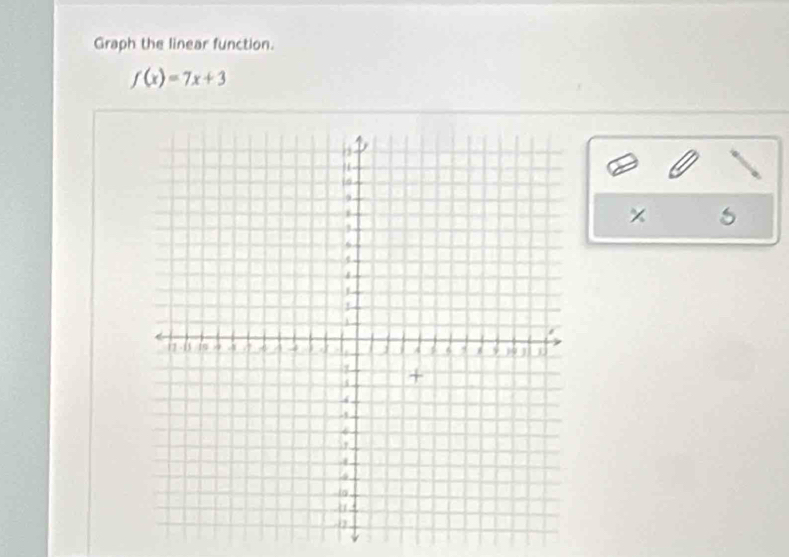 Graph the linear function.
f(x)=7x+3