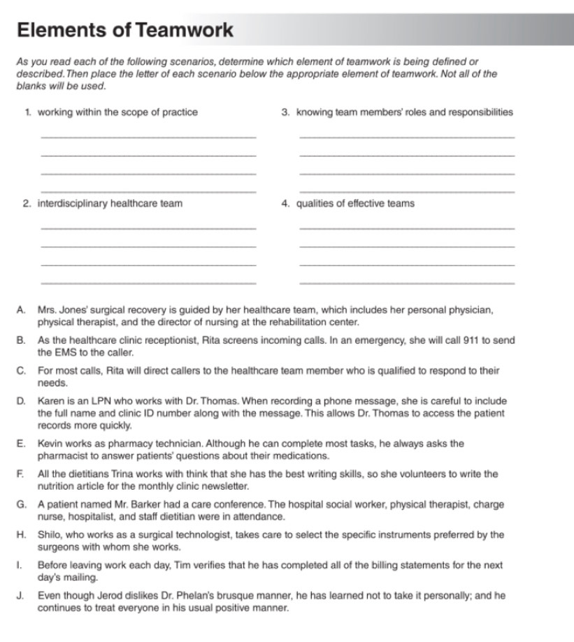 Elements of Teamwork
As you read each of the following scenarios, determine which element of teamwork is being defined or
described.Then place the letter of each scenario below the appropriate element of teamwork. Not all of the
blanks will be used.
1. working within the scope of practice 3. knowing team members' roles and responsibilities
__
__
__
__
2. interdisciplinary healthcare team 4. qualities of effective teams
__
__
_
_
__
A. Mrs. Jones' surgical recovery is guided by her healthcare team, which includes her personal physician,
physical therapist, and the director of nursing at the rehabilitation center.
B. As the healthcare clinic receptionist, Rita screens incoming calls. In an emergency, she will call 911 to send
the EMS to the caller.
C. For most calls, Rita will direct callers to the healthcare team member who is qualified to respond to their
needs.
D. Karen is an LPN who works with Dr. Thomas. When recording a phone message, she is careful to include
the full name and clinic ID number along with the message. This allows Dr. Thomas to access the patient
records more quickly.
E. Kevin works as pharmacy technician. Although he can complete most tasks, he always asks the
pharmacist to answer patients' questions about their medications.
F. All the dietitians Trina works with think that she has the best writing skills, so she volunteers to write the
nutrition article for the monthly clinic newsletter.
G. A patient named Mr. Barker had a care conference. The hospital social worker, physical therapist, charge
nurse, hospitalist, and staff dietitian were in attendance.
H. Shilo, who works as a surgical technologist, takes care to select the specific instruments preferred by the
surgeons with whom she works.
I. Before leaving work each day, Tim verifies that he has completed all of the billing statements for the next
day's mailing.
J. Even though Jerod dislikes Dr. Phelan's brusque manner, he has learned not to take it personally; and he
continues to treat everyone in his usual positive manner.