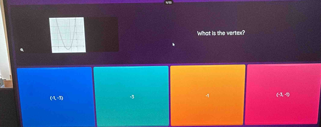 What is the vertex?
(-1,-3)
-3
-1
(-3,-1)