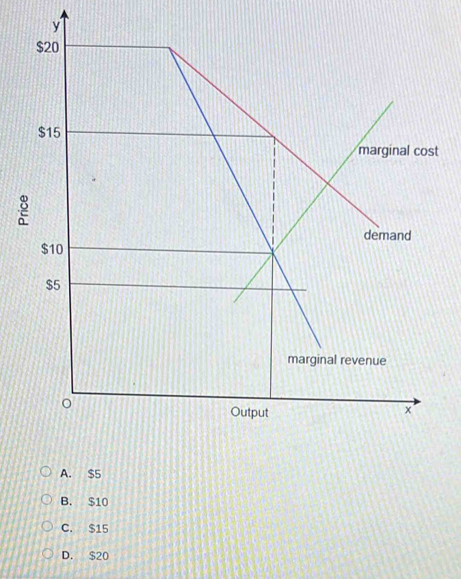 g
A. $5
B. $10
C. $15
D. $20