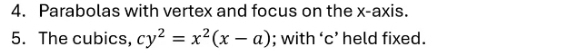 Parabolas with vertex and focus on the x-axis. 
5. The cubics, cy^2=x^2(x-a); with ‘ c ’ held fixed.