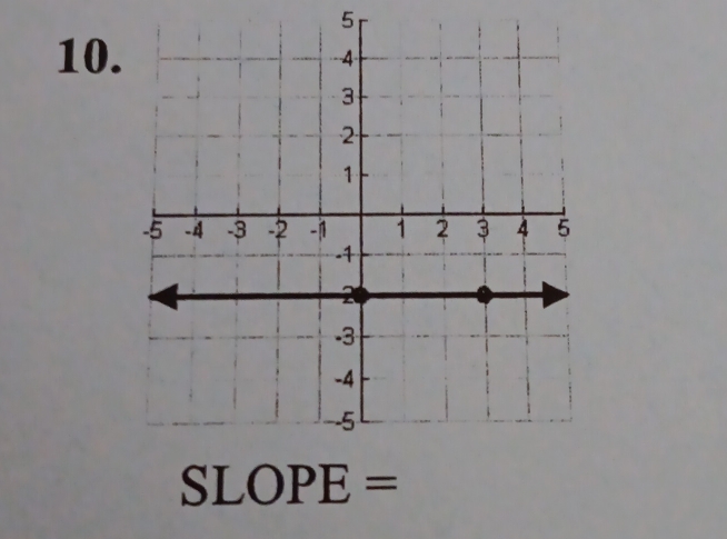 5 
10.
SLOPE =