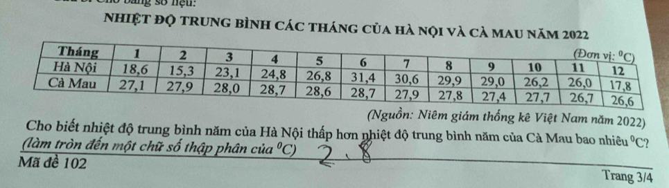 ở bảng số nệu:
nhiệt đQ trung bình các tháng của hà nọi và cả mau năm 2022
(Nguồn: Niêm giám thống kê Việt Nam năm 2022)
Cho biết nhiệt độ trung bình năm của Hà Nội thấp hơn nhiệt độ trung bình năm của Cà Mau bao nhiêu°C ?
(làm tròn đến một chữ số thập phân của^0C
Mã đề 102
Trang 3/4