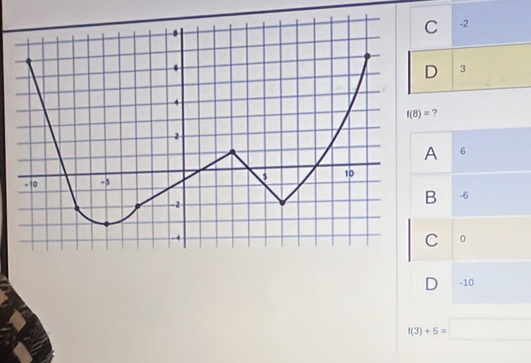 C -2
D 3
?
A 6
B -6
C 0
D -10
f(3)+5=□
