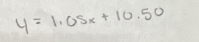 y=1.05x+10.50