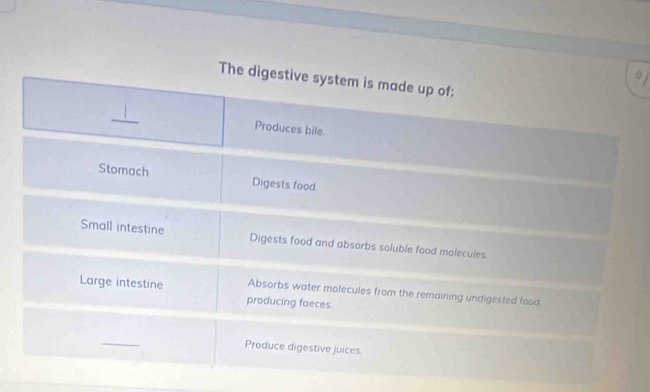 The digestive system is made up of: 
_ 
Produces bile. 
Stomach Digests food. 
Small intestine Digests food and absorbs soluble food molecules 
Large intestine 
Absorbs water molecules from the remaining undigested food, 
producing faeces. 
_ 
Produce digestive juices.