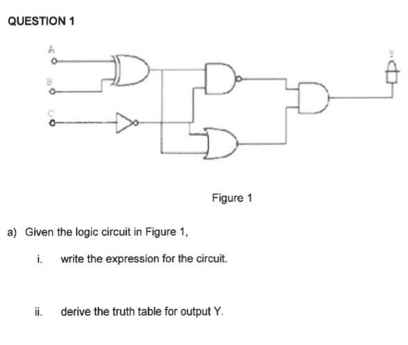 Figure 1 
a) Given the logic circuit in Figure 1, 
i. write the expression for the circuit. 
ii. derive the truth table for output Y.