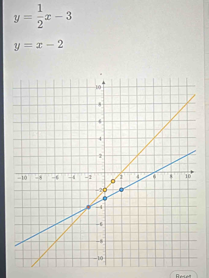 y= 1/2 x-3
y=x-2
Reset