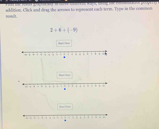 id the res uit grapicany in three dierent ways, using the comutative property t 
addition. Click and drag the arrows to represent each term. Type in the common 
result.
2+6+(-9)
Start Over