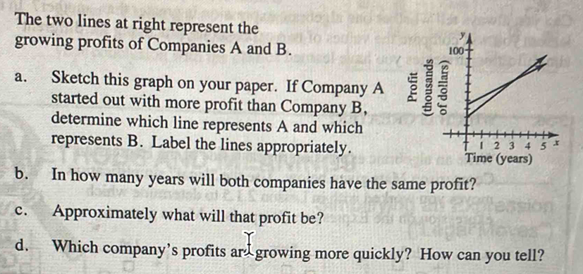 The two lines at right represent the 
growing profits of Companies A and B. 
a. Sketch this graph on your paper. If Company A 3 
started out with more profit than Company B, 
determine which line represents A and which 
represents B. Label the lines appropriately. 
Time (years) 
b. In how many years will both companies have the same profit? 
c. Approximately what will that profit be? 
d. Which company’s profits ar growing more quickly? How can you tell?